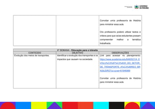 Convidar um/a professor/a de História
para ministrar essa aula.
O/a professor/a poderá utilizar textos e
vídeos para que os/as estudantes possam
compreender melhor a temática
trabalhada.
6ª SEMANA - Educação para o trânsito
CONTEÚDO OBJETIVO OBSERVAÇÕES
Evolução dos meios de transportes. Identificar a evolução dos transportes e os
impactos que causam na sociedade.
Link para acessar no planejamento:
https://www.academia.edu/6460521/A_E
VOLU%C3%87%C3%83O_DO_SETOR_
DE_TRANSPORTE_A%C3%89REO_BR
ASILEIRO?uc-g-sw=61646989
Convidar um/a professor/a de História
para ministrar essa aula.
 