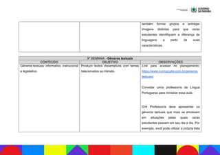 também formar grupos e entregar
imagens distintas para que os/as
estudantes identifiquem a diferença de
linguagens a partir de suas
características.
9ª SEMANA - Gêneros textuais
CONTEÚDO OBJETIVO OBSERVAÇÕES
Gêneros textuais: informativo, instrucional
e legislativo.
Produzir textos dissertativos com temas
relacionados ao trânsito.
Link para acessar no planejamento:
https://www.normaculta.com.br/generos-
textuais/
Convidar um/a professor/a de Língua
Portuguesa para ministrar essa aula.
O/A Professor/a deve apresentar os
gêneros textuais que mais se encaixam
em situações pelas quais os/as
estudantes passam em seu dia a dia. Por
exemplo, você pode utilizar a própria lista
 