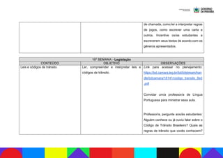 de chamada, como ler e interpretar regras
de jogos, como escrever uma carta e
outros. Incentive os/as estudantes a
escreverem seus textos de acordo com os
gêneros apresentados.
10ª SEMANA - Legislação
CONTEÚDO OBJETIVO OBSERVAÇÕES
Leis e códigos de trânsito. Ler, compreender e interpretar leis e
códigos de trânsito.
Link para acessar no planejamento:
https://bd.camara.leg.br/bd/bitstream/han
dle/bdcamara/18141/codigo_transito_8ed
.pdf
Convidar um/a professor/a de Língua
Portuguesa para ministrar essa aula.
Professor/a, pergunte aos/às estudantes:
Alguém conhece ou já ouviu falar sobre o
Código de Trânsito Brasileiro? Quais as
regras de trânsito que vocês conhecem?
 