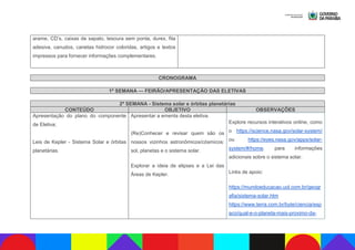 arame, CD’s, caixas de sapato, tesoura sem ponta, durex, fita
adesiva, canudos, canetas hidrocor coloridas, artigos e textos
impressos para fornecer informações complementares.
CRONOGRAMA
1ª SEMANA — FEIRÃO/APRESENTAÇÃO DAS ELETIVAS
2ª SEMANA - Sistema solar e órbitas planetárias
CONTEÚDO OBJETIVO OBSERVAÇÕES
Apresentação do plano do componente
de Eletiva;
Leis de Kepler - Sistema Solar e órbitas
planetárias.
Apresentar a ementa desta eletiva.
(Re)Conhecer e revisar quem são os
nossos vizinhos astronômicos/cósmicos:
sol, planetas e o sistema solar.
Explorar a ideia de elipses e a Lei das
Áreas de Kepler.
Explore recursos interativos online, como
o https://science.nasa.gov/solar-system/
ou https://eyes.nasa.gov/apps/solar-
system/#/home, para informações
adicionais sobre o sistema solar.
Links de apoio:
https://mundoeducacao.uol.com.br/geogr
afia/sistema-solar.htm
https://www.terra.com.br/byte/ciencia/esp
aco/qual-e-o-planeta-mais-proximo-da-
 