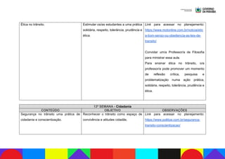 Ética no trânsito. Estimular os/as estudantes a uma prática
solidária, respeito, tolerância, prudência e
ética.
Link para acessar no planejamento:
https://www.motonline.com.br/noticia/etic
a-bom-senso-ou-obediencia-as-leis-de-
transito/
Convidar um/a Professor/a de Filosofia
para ministrar essa aula.
Para ensinar ética no trânsito, o/a
professor/a pode promover um momento
de reflexão crítica, pesquisa e
problematização numa ação prática,
solidária, respeito, tolerância, prudência e
ética.
13ª SEMANA - Cidadania
CONTEÚDO OBJETIVO OBSERVAÇÕES
Segurança no trânsito uma prática de
cidadania e conscientização.
Reconhecer o trânsito como espaço de
convivência e atitudes cidadãs.
Link para acessar no planejamento:
https://www.politize.com.br/seguranca-
transito-conscientizacao/
 