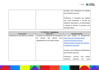 Convidar um/a Professor/a de Filosofia
para ministrar essa aula.
Professor/a, é importante que trabalhe
com os/as estudantes o conceito de
cidadania relacionado a conscientização
e atitudes no trânsito. E promover uma
atividade prática.
14ª SEMANA - Estatísticas
CONTEÚDO OBJETIVO OBSERVAÇÕES
Estatísticas de imprudência no trânsito. Comparar as estatísticas de imprudência
de trânsito dos últimos anos
estabelecendo as principais causas.
Link para acessar no planejamento:
https://www.gov.br/transportes/pt-
br/assuntos/transito/conteudo-
Senatran/registro-nacional-de-acidentes-
e-estatisticas-de-transito
Convidar um/a professor/a de Matemática
para ministrar essa aula.
Professor/a, promova uma análise
estatística cotidiana com os/as
 