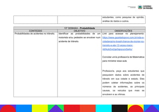 estudantes, como pesquisa de opinião,
análise de dados e outros.
15ª SEMANA - Probabilidade
CONTEÚDO OBJETIVO OBSERVAÇÕES
Probabilidades de acidentes no trânsito. Identificar as probabilidades de um
motorista e/ou pedestre se envolver num
acidente de trânsito.
Link para acessar no planejamento:
https://www.gazetadopovo.com.br/vida-e-
cidadania/no-brasil-chance-de-morrer-no-
transito-e-ate-12-vezes-maior-
4dhkzk2vx2ge3qpqvyrx5ai4u/
Convidar um/a professor/a de Matemática
para ministrar essa aula.
Professor/a, peça aos estudantes que
pesquisem dados sobre acidentes de
trânsito em sua cidade e estado. Eles
podem coletar informações sobre os
números de acidentes, as principais
causas, os veículos que mais se
envolvem e as vítimas.
 