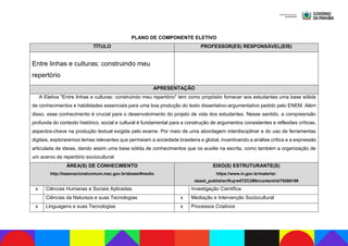 PLANO DE COMPONENTE ELETIVO
TÍTULO PROFESSOR(ES) RESPONSÁVEL(EIS)
Entre linhas e culturas: construindo meu
repertório
APRESENTAÇÃO
A Eletiva "Entre linhas e culturas: construindo meu repertório" tem como propósito fornecer aos estudantes uma base sólida
de conhecimentos e habilidades essenciais para uma boa produção do texto dissertativo-argumentativo pedido pelo ENEM. Além
disso, esse conhecimento é crucial para o desenvolvimento do projeto de vida dos estudantes. Nesse sentido, a compreensão
profunda do contexto histórico, social e cultural é fundamental para a construção de argumentos consistentes e reflexões críticas,
aspectos-chave na produção textual exigida pelo exame. Por meio de uma abordagem interdisciplinar e do uso de ferramentas
digitais, exploraremos temas relevantes que permeiam a sociedade brasileira e global, incentivando a análise crítica e a expressão
articulada de ideias, dando assim uma base sólida de conhecimentos que os auxilie na escrita, como também a organização de
um acervo de repertório sociocultural.
ÁREA(S) DE CONHECIMENTO
http://basenacionalcomum.mec.gov.br/abase/#medio
EIXO(S) ESTRUTURANTE(S)
https://www.in.gov.br/materia/-
/asset_publisher/Kujrw0TZC2Mb/content/id/70268199
x Ciências Humanas e Sociais Aplicadas Investigação Científica
Ciências da Natureza e suas Tecnologias x Mediação e Intervenção Sociocultural
x Linguagens e suas Tecnologias x Processos Criativos
 