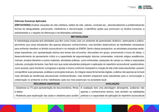 Ciências Humanas Aplicadas
(EM13CHS502) Analisar situações da vida cotidiana, estilos de vida, valores, condutas etc., desnaturalizando e problematizando
formas de desigualdade, preconceito, intolerância e discriminação, e identificar ações que promovam os direitos humanos, a
solidariedade e o respeito às diferenças e às liberdades individuais.
METODOLOGIA
A metodologia proposta terá atividades que têm como intuito criar um ambiente de aprendizado dinâmico, estimulante e prático,
permitindo que os/as estudantes não apenas adquiram conhecimentos, mas também desenvolvam as habilidades necessárias
para enfrentar desafios no âmbito sociocultural e na redação do ENEM. Dentro dessa perspectiva, as atividades propostas serão:
aulas expositivas com apresentação teórica dos temas dos encontros; discussões em grupo, promovendo a troca de ideias, o
desenvolvimento do pensamento crítico e a capacidade de argumentação; leituras comentadas, incluindo artigos acadêmicos,
notícias, ensaios literários e outros materiais; atividades práticas, como entrevistas, pesquisas de campo ou visitas a exposições
culturais; produção de textos. Isso fará com que os/as estudantes pratiquem a aplicação do repertório sociocultural; questionários,
como quizzes, para monitorar o progresso e ajustar o ensino conforme necessário e criação de site onde os/as estudantes possam
compartilhar suas pesquisas, análises e produções textuais. Ao integrar essas ferramentas digitais, a eletiva não apenas se tornará
mais alinhada às tendências educacionais contemporâneas, mas também preparará os/as estudantes para a comunicação e
colaboração no ambiente on-line, habilidades cada vez mais essenciais na sociedade atual.
RECURSOS DIDÁTICOS AVALIAÇÃO
- Datashow ou TV para apresentação de documentários, filmes
e slides;
- Notebook para exploração das aulas e celulares para auxiliar
A avaliação terá uma abordagem abrangente, avaliando não
apenas o conhecimento teórico, mas também as habilidades
práticas e a capacidade de aplicação do repertório sociocultural
 