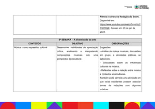 Filmes e séries na Redação do Enem.
Disponível em:
https://www.youtube.com/watch?v=mVcC
PSYRQjE. Acesso em: 25 de jan de
2024.
9ª SEMANA - A diversidade da arte
CONTEÚDO OBJETIVO OBSERVAÇÕES
Música como expressão cultural Desenvolver habilidades de apreciação
crítica, analisando e interpretando
composições musicais sob uma
perspectiva sociocultural.
Sugestões:
- Análise de vídeos musicais, discussões
em grupo, e atividades práticas, se
aplicáveis;
- Discussões sobre as influências
culturais na música;
- Reflexões sobre a relação entre música
e contextos socioculturais.
Também pode ser feito uma atividade em
que os/as estudantes possam associar
temas de redações com algumas
músicas.
 