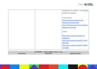 visualizarem as órbitas e as posições
relativas dos planetas.
Links de apoio:
https://pt.wikihow.com/Fazer-uma-
Maquete-do-Sistema-Solar
https://mundoeducacao.uol.com.br/geogr
afia/sistema-solar.htm
Vídeos:
https://www.youtube.com/watch?v=j-
dy8ds6XdU
https://www.youtube.com/watch?v=c08U
KBYiVZM
https://www.youtube.com/watch?v=ME37
m2mJkBU
4ª SEMANA - Nosso satélite natural: a Lua
CONTEÚDO OBJETIVO OBSERVAÇÕES
 