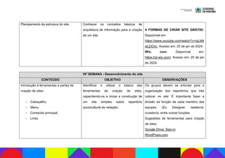 Planejamento da estrutura do site. Conhecer os conceitos básicos de
arquitetura de informação para a criação
de um site.
4 FORMAS DE CRIAR SITE GRÁTIS!.
Disponível em:
https://www.youtube.com/watch?v=ojLkM
wLDOnc. Acesso em: 25 de jan de 2024.
Wix. com. Disponível em:
https://pt.wix.com/. Acesso em: 25 de jan
de 2024.
16ª SEMANA - Desenvolvimento do site
CONTEÚDO OBJETIVO OBSERVAÇÕES
Introdução à ferramentas e partes de
criação de sites:
- Cabeçalho;
- Menu;
- Conteúdo principal;
- Links.
Identificar e utilizar o básico das
ferramentas de criação de sites,
capacitando-os a iniciar a construção de
um site simples sobre repertório
sociocultural de redação.
Os grupos devem se articular para a
organização dos repertórios que irão
colocar no site. É importante fazer a
divisão da função de cada membro das
equipes. (Ex. Designer, redator/a,
curador/a, entre outras funções.
Sugestões de ferramentas para criação
de sites:
Google Drive: Sign-in
WordPress.com
 