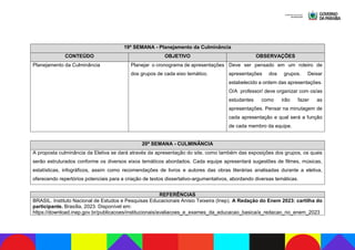 19ª SEMANA - Planejamento da Culminância
CONTEÚDO OBJETIVO OBSERVAÇÕES
Planejamento da Culminância Planejar o cronograma de apresentações
dos grupos de cada eixo temático.
Deve ser pensado em um roteiro de
apresentações dos grupos. Deixar
estabelecido a ordem das apresentações.
O/A professor/ deve organizar com os/as
estudantes como irão fazer as
apresentações. Pensar na minutagem de
cada apresentação e qual será a função
de cada membro da equipe.
20ª SEMANA - CULMINÂNCIA
A proposta culminância da Eletiva se dará através da apresentação do site, como também das exposições dos grupos, os quais
serão estruturados conforme os diversos eixos temáticos abordados. Cada equipe apresentará sugestões de filmes, músicas,
estatísticas, infográficos, assim como recomendações de livros e autores das obras literárias analisadas durante a eletiva,
oferecendo repertórios potenciais para a criação de textos dissertativo-argumentativos, abordando diversas temáticas.
REFERÊNCIAS
BRASIL. Instituto Nacional de Estudos e Pesquisas Educacionais Anísio Teixeira (Inep). A Redação do Enem 2023: cartilha do
participante. Brasília, 2023. Disponível em:
https://download.inep.gov.br/publicacoes/institucionais/avaliacoes_e_exames_da_educacao_basica/a_redacao_no_enem_2023
 
