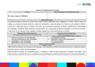 PLANO DE COMPONENTE ELETIVO
TÍTULO PROFESSOR(ES) RESPONSÁVEL(EIS)
Eu sou a paz no trânsito
APRESENTAÇÃO
A proposta da eletiva é ampliar os conhecimentos básicos dos/as estudantes sobre a legislação do trânsito, sobre as regras de
tráfego, os princípios da direção defensiva, os tipos de sinalizações, os tipos de placas e as formas de comunicação no trânsito,
e estimular a valorização da paz no trânsito. Para tanto, os/as estudantes participarão de oficinas voltadas para a interpretação
da sinalização, articulando dessa maneira os conhecimentos dos componentes da área de linguagens e da área de humanas.
Trata-se de um convite para formar cidadãos e cidadãs capazes de conviver pacificamente no trânsito.
ÁREA(S) DE CONHECIMENTO
http://basenacionalcomum.mec.gov.br/abase/#medio
EIXO(S) ESTRUTURANTE(S)
https://www.in.gov.br/materia/-
/asset_publisher/Kujrw0TZC2Mb/content/id/70268199
x Ciências Humanas e Sociais Aplicadas Investigação Científica
Ciências da Natureza e suas Tecnologias X Mediação e Intervenção Sociocultural
X Linguagens e suas Tecnologias Processos Criativos
Matemática e suas Tecnologias Empreendedorismo
HABILIDADES DA BNCC
(Código + Texto)
(EM13LGG103) Analisar o funcionamento das linguagens, para interpretar e produzir criticamente discursos em textos de diversas
semioses (visuais, verbais, sonoras, gestuais).
(EM13LGG402) Empregar, nas interações sociais, a variedade e o estilo de língua adequados à situação comunicativa, ao(s)
interlocutor(es) e ao gênero do discurso, respeitando os usos das línguas por esse(s) interlocutor(es) e sem preconceito linguístico.
 