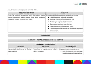 estudantes sem sair da proposta central da eletiva.
RECURSOS DIDÁTICOS AVALIAÇÃO
Smart TV, notebook, smartphone, cabo HDMI, quadro branco,
pincéis para quadro branco, internet, livros, textos impressos,
cartolinas, canetas coloridas, entre outros.
O processo avaliativo poderá ser das seguintes formas:
● Desempenho nas atividades propostas.
● Interação nas discussões em sala de aula.
● Participação na produção de materiais.
● Capacidade de solucionar problemas.
● Desenvolvimento do pensamento crítico.
● Desenvolvimento na utilização de ferramentas digitais de
aprendizagem.
CRONOGRAMA
1ª SEMANA — FEIRÃO/APRESENTAÇÃO DAS ELETIVAS
2ª SEMANA - O que é Trabalho?
CONTEÚDO OBJETIVO OBSERVAÇÕES
Apresentação da Ementa da Eletiva e
seus objetivos.
Reconhecer a importância do trabalho
para a sociedade.
Link para acessar no planejamento:
● https://jrmcoaching.com.br/blog/qu
al-e-a-importancia-do-trabalho-na-
 