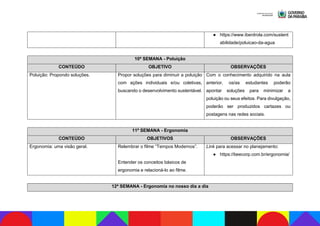 ● https://www.iberdrola.com/sustent
abilidade/poluicao-da-agua
10ª SEMANA - Poluição
CONTEÚDO OBJETIVO OBSERVAÇÕES
Poluição: Propondo soluções. Propor soluções para diminuir a poluição
com ações individuais e/ou coletivas,
buscando o desenvolvimento sustentável.
Com o conhecimento adquirido na aula
anterior, os/as estudantes poderão
apontar soluções para minimizar a
poluição ou seus efeitos. Para divulgação,
poderão ser produzidos cartazes ou
postagens nas redes sociais.
11ª SEMANA - Ergonomia
CONTEÚDO OBJETIVOS OBSERVAÇÕES
Ergonomia: uma visão geral. Relembrar o filme “Tempos Modernos”.
Entender os conceitos básicos de
ergonomia e relacioná-lo ao filme.
Link para acessar no planejamento:
● https://beecorp.com.br/ergonomia/
12ª SEMANA - Ergonomia no nosso dia a dia
 
