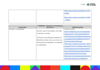 https://www.youtube.com/watch?v=uTFz
qtgUfgI
https://www.youtube.com/watch?v=onDE
_ZAdkkE
7ª SEMANA - Estrelas e Constelações
CONTEÚDO OBJETIVO OBSERVAÇÕES
Estrelas e constelações
Discutir o que é uma estrela, como elas
se formam e morrem.
Conhecer as constelações celestes em
diferentes culturas e seu uso como uma
ferramenta de localização e na definição
de calendários
Textos de apoio:
https://brasilescola.uol.com.br/geografia/
estrelas.htm#:~:text=Estrelas%20s%C3
%A3o%20corpos%20celestes%20formad
os,resultam%20na%20libera%C3%A7%
C3%A3o%20de%20energia.
http://astro.if.ufrgs.br/const.htm#:~:text=C
onstela%C3%A7%C3%B5es%20s%C3%
A3o%20agrupamentos%20aparentes%2
0de,estrela%20pertence%20a%20algum
a%20constela%C3%A7%C3%A3o.
https://www.ufmg.br/espacodoconhecime
nto/como-surgiram-as-constelacoes/
 