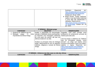 Durkheim: Disponível em:
https://brasilescola.uol.com.br/soci
ologia/durkheim-fato-social.htm.
Acesso em: 25 jan. 2024.
● Brasil Escola, Fontes históricas.
explica o que são fontes históricas
e como elas são classificadas e
utilizadas. Disponível em:
https://www.youtube.com/watch?v
=G_WmELJlags. Acesso em: 25
jan. 2024.
5ª SEMANA - Mitologia grega
CONTEÚDO OBJETIVO OBSERVAÇÕES
1. Dinâmica do “telefone sem fio”
2. Mitologia grega: 13 mitos
importantes da Grécia Antiga.
Avaliar a capacidade de comunicação,
atenção e fidelidade dos/as participantes,
ao transmitir uma mensagem oralmente
de um/a para o/a outro/a, até que o/a
último/a revele em voz alta.
Analisar os principais mitos da mitologia
grega, relacionando-os com os aspectos
culturais, religiosos e sociais da Grécia
Antiga.
Sugestão: você pode convidar um/a
professor/a do componente curricular de
história para esta aula.
Link de acesso a dinâmica em Telefone
sem fio brincadeira popular: como
brincar?, um artigo que explica como
funciona a brincadeira, qual a sua origem,
objetivo e regras. Disponível em:
https://www.educlub.com.br/telefone-
sem-fio-brincadeira-popular-como-
brincar/.
6ª SEMANA - Influência das fake news na vida das vítimas
CONTEÚDO OBJETIVO OBSERVAÇÕES
 