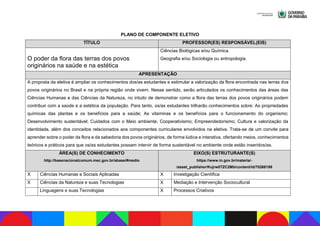 PLANO DE COMPONENTE ELETIVO
TÍTULO PROFESSOR(ES) RESPONSÁVEL(EIS)
O poder da flora das terras dos povos
originários na saúde e na estética
Ciências Biológicas e/ou Química.
Geografia e/ou Sociologia ou antropologia.
APRESENTAÇÃO
A proposta da eletiva é ampliar os conhecimentos dos/as estudantes e estimular a valorização da flora encontrada nas terras dos
povos originários no Brasil e na própria região onde vivem. Nesse sentido, serão articulados os conhecimentos das áreas das
Ciências Humanas e das Ciências da Natureza, no intuito de demonstrar como a flora das terras dos povos originários podem
contribuir com a saúde e a estética da população. Para tanto, os/as estudantes trilharão conhecimentos sobre: As propriedades
químicas das plantas e os benefícios para a saúde; As vitaminas e os benefícios para o funcionamento do organismo;
Desenvolvimento sustentável; Cuidados com o Meio ambiente; Cooperativismo; Empreendedorismo; Cultura e valorização da
identidade, além dos conceitos relacionados aos componentes curriculares envolvidos na eletiva. Trata-se de um convite para
aprender sobre o poder da flora e da sabedoria dos povos originários, de forma lúdica e interativa, ofertando meios, conhecimentos
teóricos e práticos para que os/as estudantes possam intervir de forma sustentável no ambiente onde estão inseridos/as.
ÁREA(S) DE CONHECIMENTO
http://basenacionalcomum.mec.gov.br/abase/#medio
EIXO(S) ESTRUTURANTE(S)
https://www.in.gov.br/materia/-
/asset_publisher/Kujrw0TZC2Mb/content/id/70268199
X Ciências Humanas e Sociais Aplicadas X Investigação Científica
X Ciências da Natureza e suas Tecnologias X Mediação e Intervenção Sociocultural
Linguagens e suas Tecnologias X Processos Criativos
 