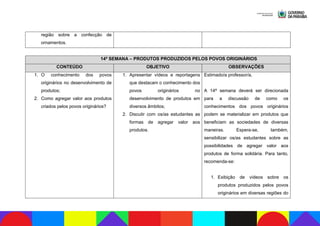 região sobre a confecção de
ornamentos.
14ª SEMANA – PRODUTOS PRODUZIDOS PELOS POVOS ORIGINÁRIOS
CONTEÚDO OBJETIVO OBSERVAÇÕES
1. O conhecimento dos povos
originários no desenvolvimento de
produtos;
2. Como agregar valor aos produtos
criados pelos povos originários?
1. Apresentar vídeos e reportagens
que destacam o conhecimento dos
povos originários no
desenvolvimento de produtos em
diversos âmbitos;
2. Discutir com os/as estudantes as
formas de agregar valor aos
produtos.
Estimado/a professor/a,
A 14ª semana deverá ser direcionada
para a discussão de como os
conhecimentos dos povos originários
podem se materializar em produtos que
beneficiam as sociedades de diversas
maneiras. Espera-se, também,
sensibilizar os/as estudantes sobre as
possibilidades de agregar valor aos
produtos de forma solidária. Para tanto,
recomenda-se:
1. Exibição de vídeos sobre os
produtos produzidos pelos povos
originários em diversas regiões do
 