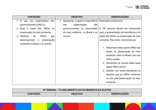 CONTEÚDO OBJETIVO OBSERVAÇÕES
1. O que são organizações não
governamentais (ONG´s);
2. Qual o papel das ONGs na
preservação do meio ambiente;
3. Histórias de ONGs que
desempenham a preservação
ambiental no Brasil e no mundo.
1. Apresentar o papel e a importância
das organizações não
governamentais na preservação
do meio ambiente, no Brasil e no
mundo.
Estimado/a professor/a,
A 18ª semana deverá ser direcionada
para a apresentação da importância e do
papel das ONGs na preservação do meio
ambiente. Para tanto, recomenda-se:
1. Selecionar vídeos sobre ONGs que
atuam na preservação do meio
ambiente, tanto no Brasil como em
outros países;
2. Apresentar as causas pelas quais
essas ONGs atuam;
3. Debater com os/as estudantes os
desafios que as ONGs enfrentam
na luta pela preservação do meio
ambiente.
19ª SEMANA – PLANEJAMENTO DA CULMINÂNCIA DA ELETIVA
CONTEÚDO OBJETIVO OBSERVAÇÕES
 