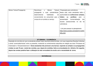 Gênero Textual Propaganda Reconhecer o Gênero Textual
propaganda e suas características,
desenvolvendo habilidades de
convencimento do consumidor para a
compra de um produto ou serviço.
Preparação para culminância:
Nessa aula, os/as estudantes terão a
oportunidade de confeccionar cartazes,
folders ou panfletos para a
apresentação /comercialização dos
seus/as pratos/comidas no dia da
culminância.
- Link para acessar no planejamento:
https://www.youtube.com/watch?v=zmKC
WExJClA
20ª SEMANA – CULMINÂNCIA
Exposição de uma feira em que os estudantes possam expor seus/uas pratos/comidas, com suas respectivas Receitas Culinárias
e ainda “comercializá-los/as” entre os presentes, mostrando os conhecimentos adquiridos em relação aos eixos “Processos de
Criatividade” e “Empreendedorismo”. Os/as estudantes irão promover uma barraca expondo os cartazes e as propagandas
criadas na aula 19 para venda das comidas, que, depois de vendidas, farão as arrecadações do dinheiro. Em seguida,
depois das vendas poderão fazer a utilização do valor arrecadado de acordo com a necessidade da turma.
REFERÊNCIAS
 