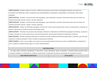 (EM13LGG102) - Analisar visões de mundo, conflitos de interesse, preconceitos e ideologias presentes nos discursos
veiculados nas diferentes mídias, ampliando suas possibilidades de explicação, interpretação e intervenção crítica da/na
realidade.
(EM13LGG103) - Analisar o funcionamento das linguagens, para interpretar e produzir criticamente discursos em textos de
diversas semioses (visuais, verbais, sonoras, gestuais).
(EM13LGG103) - Analisar o funcionamento das linguagens, para interpretar e produzir criticamente discursos em textos de
diversas semioses (visuais, verbais, sonoras, gestuais).
(EM13LGG104) - Utilizar as diferentes linguagens, levando em conta seus funcionamentos, para a compreensão e produção de
textos e discursos em diversos campos de atuação social.
(EM13LGG301) - Participar de processos de produção individual e colaborativa em diferentes linguagens (artísticas, corporais e
verbais), levando em conta suas formas e seus funcionamentos, para produzir sentidos em diferentes contextos.
(EM13LGG303) - Debater questões polêmicas de relevância social, analisando diferentes argumentos e opiniões, para formular,
negociar e sustentar posições, frente à análise de perspectivas distintas.
(EM13LGG403) - Fazer uso do inglês como língua de comunicação global, levando em conta a multiplicidade e variedade de
usos, usuários e funções dessa língua no mundo contemporâneo.
METODOLOGIA
As aulas terão momentos expositivos e discursivos. Os/as estudantes serão convidados a estarem ativos durante toda a
condução da Eletiva na utilização de materiais audiovisuais; Construção de poemas; Resolução de questões do Enem.
RECURSOS DIDÁTICOS AVALIAÇÃO
 