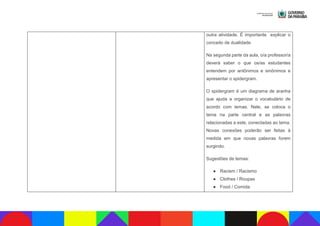 outra atividade. É importante explicar o
conceito de dualidade.
Na segunda parte da aula, o/a professor/a
deverá saber o que os/as estudantes
entendem por antônimos e sinônimos e
apresentar o spidergram.
O spidergram é um diagrama de aranha
que ajuda a organizar o vocabulário de
acordo com temas. Nele, se coloca o
tema na parte central e as palavras
relacionadas a este, conectadas ao tema.
Novas conexões poderão ser feitas à
medida em que novas palavras forem
surgindo.
Sugestões de temas:
● Racism / Racismo
● Clothes / Roupas
● Food / Comida
 