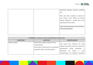 estruturas (sonetos, tercetos, quartetos
etc).
Para esta aula, sugerimos a leitura do
livro Versos, Sons, Ritmos de Norma
Seltzer Goldstein e demais links para
aprofundamento do tema.
https://mundoeducacao.uol.com.br/literat
ura/o-que-poema.htm
5ª SEMANA - Poemas e suas características (sonetos etc)
CONTEÚDO OBJETIVO OBSERVAÇÕES
Gênero poema. Reconhecer o gênero poema e suas
características;
Demonstrar conhecimento nas atividades
propostas sobre a temática poema.
Esta quarta aula, dividimos em duas
etapas. No primeiro momento, deverá ser
apresentado, aos/às estudantes, o
significado do poema e suas
características. No segundo momento,
 