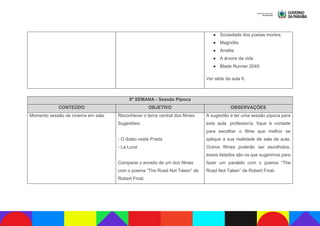 ● Sociedade dos poetas mortos;
● Magnólia
● Amélie
● A árvore da vida
● Blade Runner 2049
Ver slide da aula 6.
8ª SEMANA - Sessão Pipoca
CONTEÚDO OBJETIVO OBSERVAÇÕES
Momento sessão de cinema em sala. Reconhecer o tema central dos filmes.
Sugestões:
- O diabo veste Prada
- La Luna
Comparar o enredo de um dos filmes
com o poema “The Road Not Taken” de
Robert Frost.
A sugestão é ter uma sessão pipoca para
esta aula. professor/a, fique à vontade
para escolher o filme que melhor se
aplique a sua realidade de sala de aula.
Outros filmes poderão ser escolhidos,
esses listados são os que sugerimos para
fazer um paralelo com o poema “The
Road Not Taken” de Robert Frost.
 