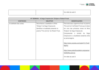 Ver slide da aula 8.
10ª SEMANA - A Saga Crepúsculo: Eclipse e Robert Frost
CONTEÚDO OBJETIVO OBSERVAÇÕES
A dualidade das coisas. Reconhecer a dualidade no filme
“Eclipse” da Saga Crepúsculo;
Identificar a dualidade presente no
poema “Fire and Ice” de Robert Frost.
Para esta aula, sugerimos focar no poema
“Fire and Ice” de Robert Frost que é citado
em uma das primeiras cenas do filme
“Eclipse” da Saga Crepúsculo.
Compreender o enredo da Saga
Crepúsculo e a dualidade existente entre
os personagens.
https://www.youtube.com/watch?v=7svbI
NkjPiU
https://www.poetryfoundation.org/poems/
44263/fire-and-ice
Ver slide da aula 9.
 