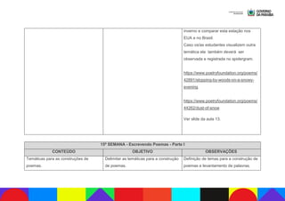 inverno e comparar esta estação nos
EUA e no Brasil.
Caso os/as estudantes visualizem outra
temática ela também deverá ser
observada e registrada no spidergram.
https://www.poetryfoundation.org/poems/
42891/stopping-by-woods-on-a-snowy-
evening
https://www.poetryfoundation.org/poems/
44262/dust-of-snow
Ver slide da aula 13.
15ª SEMANA - Escrevendo Poemas - Parte I
CONTEÚDO OBJETIVO OBSERVAÇÕES
Temáticas para as construções de
poemas.
Delimitar as temáticas para a construção
de poemas.
Definição de temas para a construção de
poemas e levantamento de palavras.
 