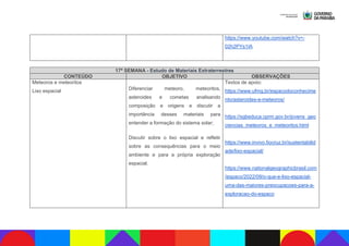 https://www.youtube.com/watch?v=-
02h2PYs1IA
17ª SEMANA - Estudo de Materiais Extraterrestres
CONTEÚDO OBJETIVO OBSERVAÇÕES
Meteoros e meteoritos
Lixo espacial Diferenciar meteoro, meteoritos,
asteroides e cometas analisando
composição e origens e discutir a
importância desses materiais para
entender a formação do sistema solar;
Discutir sobre o lixo espacial e refletir
sobre as consequências para o meio
ambiente e para a própria exploração
espacial.
Textos de apoio:
https://www.ufmg.br/espacodoconhecime
nto/asteroides-e-meteoros/
https://sgbeduca.cprm.gov.br/jovens_geo
ciencias_meteoros_e_meteoritos.html
https://www.invivo.fiocruz.br/sustentabilid
ade/lixo-espacial/
https://www.nationalgeographicbrasil.com
/espaco/2022/09/o-que-e-lixo-espacial-
uma-das-maiores-preocupacoes-para-a-
exploracao-do-espaco
 