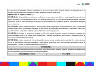 os mecanismos de persuasão utilizados e os efeitos de sentido provocados pelas escolhas feitas em termos de elementos e
recursos linguístico-discursivos, imagéticos, sonoros, gestuais e espaciais, entre outros.
HABILIDADES DE CIÊNCIAS HUMANAS:
(EM13CHS103) - Elaborar hipóteses, selecionar evidências e compor argumentos relativos a processos políticos, econômicos,
sociais, ambientais, culturais e epistemológicos, com base na sistematização de dados e informações de diversas naturezas
(expressões artísticas, textos filosóficos e sociológicos, documentos históricos e geográficos, gráficos, mapas,tabelas, tradições
orais, entre outros).
(EM13CHS202) - Analisar e avaliar os impactos das tecnologias na estruturação e nas dinâmicas de grupos, povos e sociedades
contemporâneos (fluxos populacionais, financeiros, de mercadorias, de informações, de valores éticos e culturais etc.), bem como
suas interferências nas decisões políticas, sociais, ambientais, econômicas e culturais.
(EM13CHS501) - Analisar os fundamentos da ética em diferentes culturas, tempos e espaços, identificando processos que
contribuem para a formação de sujeitos éticos que valorizem a liberdade, a cooperação, a autonomia, o empreendedorismo, a
convivência democrática e a solidariedade.
(EM13CHS502) - Analisar situações da vida cotidiana,estilos de vida, valores, condutas etc., desnaturalizando e problematizando
formas de desigualdade, preconceito, intolerância e discriminação, e identificar ações que promovam os Direitos Humanos, a
solidariedade e o respeito às diferenças e às liberdadesindividuais.
METODOLOGIA
As aulas serão discursivas e participativas com pesquisas, registros de imagens, passeios, palestras, apresentações, experiências
e vivências em todo o processo de ensino-aprendizagem da eletiva.
RECURSOS DIDÁTICOS AVALIAÇÃO
 