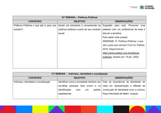 12ª SEMANA – Políticas Públicas
CONTEÚDO OBJETIVO OBSERVAÇÕES
Políticas Públicas o que são e para que
existem?
Ajudar o/a estudante a compreender as
políticas públicas a partir de seu contexto
social.
Sugestão para aula: Promover uma
palestra com um profissional da área e
discutir a temática.
Para saber mais acesse:
ANDRADE. D. Políticas Públicas: o que
são e para que servem? Com.br; Politize,
2016. Disponível em:
https://www.politize.com.br/politicas-
publicas/. Acesso em: 19 jan. 2024.
13ª SEMANA - Indivíduo, identidade e socialização
CONTEÚDO OBJETIVO OBSERVAÇÕES
Indivíduo, identidade e socialização Identificar como a sociedade interfere nas
escolhas pessoais do/a jovem e na
identificação com um padrão
estabelecido.
Fale da importância da identidade de
cada um. Apresentação e reflexão da
construção de identidade ouvir a música:
Peça Felicidade de Melim. Acesse:
 