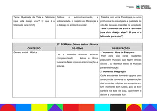 Tema: Qualidade de Vida e Felicidade
(que vida desejo viver? O que é a
felicidade para mim?)
Cultivar o autoconhecimento, a
solidariedade, o respeito às diferenças e
o diálogo no ambiente escolar.
Palestra com um/a Psicólogo/a,ou um/a
profissional da área ligada a qualidade de
vida das pessoas inseridas na sociedade.
Tema: Qualidade de Vida e Felicidade
(que vida desejo viver? O que é a
felicidade para mim?)
17ª SEMANA - Gênero textual : Música
CONTEÚDO OBJETIVO OBSERVAÇÕES
Gênero textual : Música
Ler e entender diversas músicas
compreendendo letras e ritmos
buscando fazer possíveis interpretações e
leituras.
1° momento: Hora de Pesquisar
Pedir para que os/as estudantes
pesquisem músicas que fazem críticas
sociais , ou distribuir letras de músicas
para interpretação.
2° momento: Integração
Os/As estudantes formarão grupos para
uma roda de conversa ou apresentações
das letras das músicas que pesquisaram.
Um momento bem lúdico, pois se tiver
cantor/a na sala de aula, aproveitem e
deixem a criatividade fluir.
 