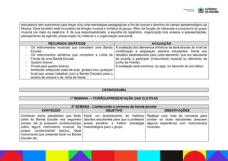 educador/a tem autonomia para traçar e/ou criar estratégias pedagógicas a fim de buscar o domínio do campo epistemológico da
Música. Ele/a também está incumbido da direção musical e artística do grupo. Além da função de intérprete e condutor/a do grupo
musical por meio da regência. É de sua responsabilidade: a escolha do repertório, organização dos ensaios e apresentações,
planejamento da agenda, preservação do material e a organização estrutural.
RECURSOS DIDÁTICOS AVALIAÇÃO
- Os instrumentos musicais que compõem uma Banda
Escolar.
- Os instrumentos artísticos que compõem a Linha de
Frente de uma Banda Escolar.
- Quadro branco.
- Pincel para quadro branco.
- Ambiente adequado (sala de aula, ginásio e/ou qualquer
local que possa trabalhar com a Banda Escolar) para o
ensino de música e de linha de frente.
A avaliação dos elementos artísticos se dará através do nível de
modificação e adaptação das/dos estudantes, frente aos
desafios estabelecidos para cada elemento, que a/o estudante
se propôs a participar (instrumento musical ou elemento de
Linha de Frente);
A avaliação será contínua, ou seja, no decorrer do ano letivo.
CRONOGRAMA
1ª SEMANA — FEIRÃO/APRESENTAÇÃO DAS ELETIVAS
2ª SEMANA - Conhecendo o universo da banda escolar
CONTEÚDO OBJETIVO OBSERVAÇÕES
Conhecer as/os estudantes que farão
parte da Banda Escolar nos seguintes
pontos: Se já possuem conhecimentos
sobre algum instrumento musical; Se
possui conhecimento teórico; Qual
instrumento que pretende tocar na Banda
Escolar etc.
Fazer um levantamento do histórico
das/dos estudantes para que o professor
possa escolher a melhor estratégia
metodológica para o grupo.
Realizar uma roda de conversa para
sondar se os/as estudantes possuem
alguma experiência com instrumentos
musicais.
 