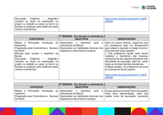 Percussão: Cadência – Sugestão:
Vampire ou raven ou earthquake ou
projam ou tadpole ou cargo ou storm ou
Bumper ou qualquer outra cadência nesse
mesmo nível técnico.
https://www.youtube.com/watch?v=q8r9f
atRVBk
17ª SEMANA - Em direção à culminância 2
CONTEÚDOS OBJETIVOS OBSERVAÇÕES
Metais e Percussão: Introdução ao
Repertório.
Preparação para Culminância e Semana
da Pátria.
Músicas para compor o repertório da
Banda.
Percussão: Cadência – Sugestão:
Vampire ou raven ou earthquake ou
projam ou tadpole ou cargo ou storm ou
Bumper ou qualquer outra cadência nesse
mesmo nível técnico.
Desenvolver o repertório para a
culminância da Eletiva.
Desenvolver as habilidades técnicas dos
respectivos instrumentos musicais.
Será um ensino intenso, sugerimos que
o/a professor/a faça um alongamento
para relaxar e aquecer e instigar a turma.
Esta aula terá duas sessões:
i) O/A professor/a ajusta cada trecho
melódico e harmônico das músicas,
verificando se tem algum/a estudante com
dificuldade de execução, além de sanar
todas as dúvidas dos/das estudantes.
ii) Nesta sessão, o/a professor/a vai tocar
as músicas de forma coletiva.
https://www.youtube.com/watch?v=q8r9f
atRVBk
18ª SEMANA - Em direção à culminância 3
CONTEÚDO OBJETIVOS OBSERVAÇÕES
Metais e Percussão: Introdução ao
repertório.
Preparação para Culminância e Semana
da Pátria.
Desenvolver o repertório para a
culminância da Eletiva.
Desenvolver as habilidades técnicas dos
respectivos instrumentos musicais.
Ensaio geral procurando focar nos ajustes
finais para apresentação, tanto dos
metais como da percussão, buscando
 