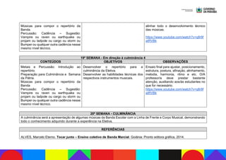 Músicas para compor o repertório da
Banda.
Percussão: Cadência – Sugestão:
Vampire ou raven ou earthquake ou
projam ou tadpole ou cargo ou storm ou
Bumper ou qualquer outra cadência nesse
mesmo nível técnico.
alinhar todo o desenvolvimento técnico
das músicas.
https://www.youtube.com/watch?v=q8r9f
atRVBk
19ª SEMANA - Em direção à culminância 4
CONTEÚDOS OBJETIVOS OBSERVAÇÕES
Metais e Percussão: Introdução ao
repertório.
Preparação para Culminância e Semana
da Pátria.
Músicas para compor o repertório da
Banda
Percussão: Cadência – Sugestão:
Vampire ou raven ou earthquake ou
projam ou tadpole ou cargo ou storm ou
Bumper ou qualquer outra cadência nesse
mesmo nível técnico.
Desenvolver o repertório para a
culminância da Eletiva.
Desenvolver as habilidades técnicas dos
respectivos instrumentos musicais.
Ensaio final para ajustar, posicionamento,
estrutura, postura, afinação, alinhamento,
melodia, harmonia, ritmo e etc. O/A
professor/a deve prestar bastante
atenção, auxiliando aos/às estudantes no
que for necessário.
https://www.youtube.com/watch?v=q8r9f
atRVBk
20ª SEMANA - CULMINÂNCIA
A culminância será a apresentação de algumas músicas da Banda Escolar com a Linha de Frente e Corpo Musical, demonstrando
todo o conhecimento adquirido durante a experiência na Eletiva.
REFERÊNCIAS
ALVES, Marcelo Eterno. Tocar junto – Ensino coletivo de Banda Marcial. Goiânia: Pronto editora gráfica, 2014.
 