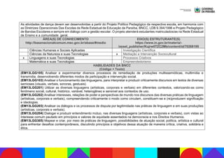As atividades de dança devem ser desenvolvidas a partir do Projeto Político Pedagógico da respectiva escola, em harmonia com
as Diretrizes Operacionais Das Escolas da Rede Estadual de Educação da Paraíba, BNCC, LDB 9.394/1996 e Projeto Pedagógico
de Bandas Escolares e sempre em diálogo com a gestão escolar. O projeto atenderá estudantes matriculados/as na Rede Estadual
de Ensino e a comunidade geral.
ÁREA(S) DE CONHECIMENTO
http://basenacionalcomum.mec.gov.br/abase/#medio
EIXO(S) ESTRUTURANTE(S)
https://www.in.gov.br/materia/-
/asset_publisher/Kujrw0TZC2Mb/content/id/70268199
Ciências Humanas e Sociais Aplicadas Investigação Científica
Ciências da Natureza e suas Tecnologias x Mediação e Intervenção Sociocultural
x Linguagens e suas Tecnologias Processos Criativos
Matemática e suas Tecnologias Empreendedorismo
HABILIDADES DA BNCC
(Código + Texto)
(EM13LGG105) Analisar e experimentar diversos processos de remediação de produções multissemióticas, multimídia e
transmídia, desenvolvendo diferentes modos de participação e intervenção social.
(EM13LGG103) Analisar o funcionamento das linguagens, para interpretar e produzir criticamente discursos em textos de diversas
semioses (visuais, verbais, sonoras, gestuais).
(EM13LGG201) Utilizar as diversas linguagens (artísticas, corporais e verbais) em diferentes contextos, valorizando-as como
fenômeno social, cultural, histórico, variável, heterogêneo e sensível aos contextos de uso.
(EM13LGG202) Analisar interesses, relações de poder e perspectivas de mundo nos discursos das diversas práticas de linguagem
(artísticas, corporais e verbais), compreendendo criticamente o modo como circulam, constituem-se e (re)produzem significação
e ideologias.
(EM13LGG203) Analisar os diálogos e os processos de disputa por legitimidade nas práticas de linguagem e em suas produções
(artísticas, corporais e verbais).
(EM13LGG204) Dialogar e produzir entendimento mútuo, nas diversas linguagens (artísticas, corporais e verbais), com vistas ao
interesse comum pautado em princípios e valores de equidade assentados na democracia e nos Direitos Humanos.
(EM13LGG305) Mapear e criar, por meio de práticas de linguagem, possibilidades de atuação social, política, artística e cultural
para enfrentar desafios contemporâneos, discutindo princípios e objetivos dessa atuação de maneira crítica, criativa, solidária e
ética.
 