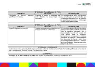 18ª SEMANA - Rumo à Semana da Pátria
CONTEÚDO OBJETIVO OBSERVAÇÕES
Preparação de figurino, adereços,
aparelhos, entre outros.
Organizar e ajustar os materiais que
serão utilizados na apresentação na
culminância.
O/a professor/a vai definir uma temática
ou conceito para a apresentação, que
guiará a escolha de figurinos, de adereços
e aparelhos, promovendo a colaboração
criativa entre os estudantes.
19ª SEMANA - Rumo à Semana da Pátria
CONTEÚDO OBJETIVO OBSERVAÇÕES
Ensaio final para a culminância. Finalizar os ajustes para o repertório que
será apresentado na culminância.
O/A professor/a vai organizar os músicos
e integrantes da linha de frente, de acordo
com a disposição planejada, para a
apresentação, fazendo um ensaio com
uma revisão geral do repertório,
enfocando nas transições entre músicas,
mudanças de formação e interações entre
os elementos da banda. Além disso,
resolverá problemas técnicos e reforçará
a sincronização dos diferentes elementos
da Linha de Frente.
20ª SEMANA - CULMINÂNCIA
A culminância será a apresentação de algumas músicas da Banda Escolar com a Linha de Frente e Corpo Musical, demonstrando
todo o conhecimento adquirido durante a experiência na Eletiva.
REFERÊNCIAS
BARBOSA, A. M. Arte-Educação no Brasil: das origens ao modernismo. São Paulo: Perspectiva, 1978.
 