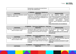 Apresentar a proposta dos exercícios e
do que irão confeccionar.
3ª SEMANA – Exercícios Calistênicos
CONTEÚDO OBJETIVO OBSERVAÇÕES
Calistenia – Exercícios realizados usando
o peso do próprio corpo.
Apresentar aos estudantes o conceito de
calistenia e o combate ao sedentarismo a
partir de exercícios físicos realizados com
o peso do próprio corpo.
O site sugerido abaixo, contém
informações que poderão lhe auxiliar caso
surja a necessidade de aprofundamento
nos estudos sobre calistenia. Alguns dos
exemplos apresentados, poderão,
inclusive, serem realizados durante essa
aula.
https://treinomestre.com.br/calistenia/.
4ª SEMANA – Exercícios Calistênicos – Push Ups
CONTEÚDO OBJETIVO OBSERVAÇÕES
Push Ups – Exercícios de Flexões com o
peso do próprio corpo
Apresentar alguns exercícios com o peso
do próprio corpo para o desenvolvimento
da musculatura do peitoral e do tríceps
braquial.
No link abaixo, você encontrará algumas
sugestões de push ups.
https://planetacrossfit.com/10-variacoes-
de-push-ups/.
5ª SEMANA – Exercícios Calistênicos – Pull Ups
CONTEÚDO OBJETIVO OBSERVAÇÕES
Pull Ups – Exercícios de Puxadas com o
peso do próprio corpo
Expor alguns exercícios com o peso do
próprio corpo para o desenvolvimento da
musculatura da região dorsal e do bíceps
braquial.
No link abaixo, você encontrará algumas
sugestões de push ups.
https://www.youtube.com/watch?v=qJpD
XKf1V4o.
6ª SEMANA – Exercícios Calistênicos – CORE
CONTEÚDO OBJETIVO OBSERVAÇÕES
 