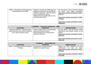 CORE – Musculatura e Exercícios para
desenvolvimento do CORE.
Explicar o conceito de CORE trazendo
opções de exercícios que poderão ser
realizados utilizando o peso do próprio
corpo e contribuindo para o
fortalecimento da região lombar e dos
músculos abdominais.
No link abaixo, você encontrará material
de apoio, caso julgue necessário.
https://www.youtube.com/watch?v=wA4L
bdITf_Q.
https://www.youtube.com/watch?v=TlMLt
Pqc3Mg.
https://www.youtube.com/watch?v=ipAW
WMDoz9g.
7ª SEMANA – Exercícios Calistênicos – MMII
CONTEÚDO OBJETIVO OBSERVAÇÕES
Membros Inferiores – Exercícios para
desenvolvimento de membros inferiores
com o peso do próprio corpo.
Expor e praticar, junto aos estudantes,
opções de exercícios para o
desenvolvimento dos músculos dos
membros inferiores.
No link abaixo, você encontrará vídeos
explicativos que poderão auxiliar na sua
prática.
https://www.youtube.com/watch?v=G2Oc
NIbOHTs.
https://www.youtube.com/watch?v=e3ob
M1bu-R4.
8ª SEMANA – JOGOS MENTAIS
CONTEÚDO OBJETIVO OBSERVAÇÕES
Dama - Confecção de damas (Tabuleiro
e Peças)
Confeccionar um jogo de dama.
Explanar as regras do jogo.
Segue um vídeo explicativo de como
confeccionar um jogo de dama.
https://www.youtube.com/watch?v=s0jDv
DWZ2hg.
https://www.youtube.com/watch?v=Bg9nf
ZA1UwM.
 