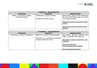 9ª SEMANA – JOGOS MENTAIS
CONTEÚDO OBJETIVO OBSERVAÇÕES
Xadrez – Confecção de xadrez
(Tabuleiro e Peças)
Confeccionar um jogo de xadrez.
Apresentar as regras do jogo.
Segue abaixo, alguns vídeos explicativos
de como confeccionar jogos de xadrez
com materiais simples.
https://www.youtube.com/watch?v=Uoe2
B_fj53A
https://www.youtube.com/watch?v=sjW1
qZiCq1E.
10ª SEMANA – JOGOS MENTAIS
CONTEÚDO OBJETIVO OBSERVAÇÕES
Cruzadinhas – gerais e matemáticas Relembrar o conceito de jogos mentais
Apresentar as cruzadinhas como opções
de desenvolvimento mental.
Veja abaixo, algumas sugestões para
utilizar no planejamento dessa aula.
https://www.youtube.com/watch?v=_CxE
PpgQD4A
https://wordwall.net/pt-
br/community/jogos-cruzadinhas
https://cruzadinha.home.blog/.
 