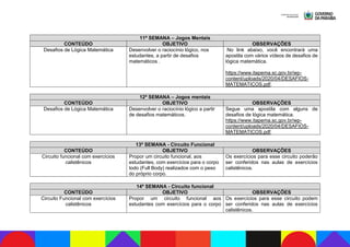 11ª SEMANA – Jogos Mentais
CONTEÚDO OBJETIVO OBSERVAÇÕES
Desafios de Lógica Matemática Desenvolver o raciocínio lógico, nos
estudantes, a partir de desafios
matemáticos .
No link abaixo, você encontrará uma
apostila com vários vídeos de desafios de
lógica matemática.
https://www.itapema.sc.gov.br/wp-
content/uploads/2020/04/DESAFIOS-
MATEMATICOS.pdf.
12ª SEMANA – Jogos mentais
CONTEÚDO OBJETIVO OBSERVAÇÕES
Desafios de Lógica Matemática Desenvolver o raciocínio lógico a partir
de desafios matemáticos.
Segue uma apostila com alguns de
desafios de lógica matemática.
https://www.itapema.sc.gov.br/wp-
content/uploads/2020/04/DESAFIOS-
MATEMATICOS.pdf.
13ª SEMANA - Circuito Funcional
CONTEÚDO OBJETIVO OBSERVAÇÕES
Circuito funcional com exercícios
calistênicos
Propor um circuito funcional, aos
estudantes, com exercícios para o corpo
todo (Full Body) realizados com o peso
do próprio corpo.
Os exercícios para esse circuito poderão
ser conferidos nas aulas de exercícios
calistênicos.
14ª SEMANA - Circuito funcional
CONTEÚDO OBJETIVO OBSERVAÇÕES
Circuito Funcional com exercícios
calistênicos
Propor um circuito funcional aos
estudantes com exercícios para o corpo
Os exercícios para esse circuito podem
ser conferidos nas aulas de exercícios
calistênicos.
 