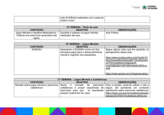 todo (Full Body) realizados com o peso do
próprio corpo.
15ª SEMANA - Título da aula
CONTEÚDO OBJETIVO OBSERVAÇÕES
Jogos Mentais e desafios Matemáticos –
Práticas dos exercícios aprendidos até
agora.
Escolher e praticar os jogos mentais
realizados até aqui.
Aula Prática.
16ª SEMANA – Jogos Mentais
CONTEÚDO OBJETIVO OBSERVAÇÕES
SUDOKU Apresentar o SUDOKU como um dos
principais jogos para o desenvolvimento
mental e cognitivo dos estudantes.
Segue alguns sites que lhe ajudarão no
planejamento dessa aula.
https://www.sudokuonline.io/pt/?gclid=Cj
0KCQiAwbitBhDIARIsABfFYIKnM3Icb4V
v0TPg7hx4eNHuFclQjpKsLR-
CgYK5B6jSB1hQPU6E4h4aAlcOEALw_
wcB
https://www.geniol.com.br/logica/sudoku/.
17ª SEMANA – Jogos Mentais e Calistênicos
CONTEÚDO OBJETIVO OBSERVAÇÕES
Revisão sobre jogos mentais e exercícios
calistênicos
Rever o conceito de exercícios
calistênicos e propor sequências de
exercícios para que os estudantes
possam praticá-los em casa..
Para a revisão, pode-se utilizar o site a
seguir, ele apresenta um conteúdo
significante sobre exercícios calistênicos:
https://www.uol.com.br/vivabem/noticias/r
edacao/2019/09/18/calistenia-defina-os-
 