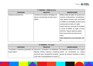 11ª SEMANA – ENEM tip time!
CONTEÚDO OBJETIVO OBSERVAÇÕES
Reading Comprehension Conhecer e/ou explorar estratégias de
leitura e compreensão de textos para o
ENEM.
Realizar aulão de inglês, em parceria com
outros/as professores/as convidados/as,
sobre gêneros textuais mais recorrentes
no ENEM e as estratégias de leitura para
compreensão de textos em inglês.
Sugerir sites para resolução de simulados
e provas do ENEM, de inglês, de anos
anteriores. Seguem algumas opções:
https://www.stoodi.com.br/provas-do-
enem/
https://blogdoenem.com.br/simulado_ene
m/
12ª SEMANA – Fun time!
CONTEÚDO OBJETIVO OBSERVAÇÕES
-Vocabulário e estruturas gramaticais da
língua inglesa.
Aprimorar o vocabulário e as habilidades:
Reading, Writing, Listening e Speaking
através de quiz e da plataforma Duolingo.
Caso haja a impossibilidade de acesso à
Na plataforma disponível no link a seguir
podem ser encontrados ou criados
quizzes de diversos conteúdos e podem
 