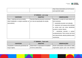 https://www.todamateria.com.br/musicas-
para-aprender-ingles/
16ª SEMANA - Let’s sing!
CONTEÚDO OBJETIVO OBSERVAÇÕES
Song – Listening and pronunciation
(Será trabalhada a canção escolhida na
aula anterior)
Exercitar listening (escuta) e pronúncia
por meio da reprodução da canção.
Reproduzir a canção da aula anterior em
três momentos:
1º - estudantes escutam com atenção;
2º - reproduzir com pausas entre estrofes
ou versos para que os/as estudantes
escutem e cantem depois;
3º - estudantes escutam e cantam
simultaneamente. Para concluir de forma
bem descontraída, eles/as poderão cantar
sozinhos/as.
17ª SEMANA – Team work
CONTEÚDO OBJETIVO OBSERVAÇÕES
Vocabulário e estruturas gramaticais da
língua inglesa.
Desenvolver a capacidade de trabalhar
de forma colaborativa.
Dando continuidade a aula anterior, serão
organizados grupos para uma atividade
 