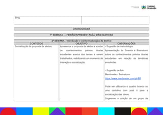 Bing.
CRONOGRAMA
1ª SEMANA — FEIRÃO/APRESENTAÇÃO DAS ELETIVAS
2ª SEMANA - Introdução e contextualização da Eletiva
CONTEÚDO OBJETIVO OBSERVAÇÕES
Socialização da proposta da eletiva. Apresentar a proposta da eletiva e sondar
os conhecimentos prévios dos/as
estudantes acerca dos temas a serem
trabalhados, viabilizando um momento de
interação e socialização.
- Sugestão de metodologia:
Apresentação da Ementa e Brainstorm
sobre os conhecimentos prévios dos/as
estudantes em relação às temáticas
envolvidas.
- Sugestão de link:
Mentimeter - Brainstorm
https://www.mentimeter.com/pt-BR
Pode ser utilizando o quadro branco ou
uma cartolina com post it para a
socialização das ideias.
Sugere-se a criação de um grupo de
 