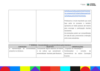 As%20como%20conta%C3%A7%C3%A
3o,contextos%2C%20a%20exemplo%20
na%20educa%C3%A7%C3%A3o.
Professor/a, é muito importante que você
faça parte do processo e também
apresente um relato pessoal, até mesmo
para encorajar a participação dos/das
estudantes.
As produções podem ser compartilhadas
em sala de aula, promovendo a interação
entre os/as estudantes.
7ª SEMANA - Ancestralidade e a escrevivência pela Literatura
CONTEÚDO OBJETIVO OBSERVAÇÕES
A representação da ancestralidade
presente na Literatura.
Compreender alguns aspectos da história
e da cultura que caracterizam a
ancestralidade ilustrada pela literatura.
- Sugestão de metodologia 1:
Contextualizar o conceito de
escrevivência da autora Conceição
Evaristo.
 