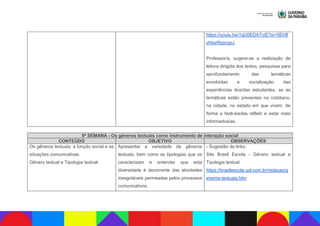 https://youtu.be/1qU0EDA7rzE?si=5EH8
yhtsyRqxngvJ
Professor/a, sugere-se a realização de
leitura dirigida dos textos, pesquisas para
aprofundamento das temáticas
envolvidas e socialização das
experiências dos/das estudantes, se as
temáticas estão presentes no cotidiano,
na cidade, no estado em que vivem, de
forma a fazê-los/las refletir e estar mais
informados/as.
9ª SEMANA - Os gêneros textuais como instrumento de interação social
CONTEÚDO OBJETIVO OBSERVAÇÕES
Os gêneros textuais: a função social e as
situações comunicativas.
Gênero textual e Tipologia textual.
Apresentar a variedade de gêneros
textuais, bem como as tipologias que os
caracterizam e entender que esta
diversidade é decorrente das atividades
inesgotáveis permeadas pelos processos
comunicativos.
- Sugestão de links:
Site Brasil Escola - Gênero textual e
Tipologia textual
https://brasilescola.uol.com.br/redacao/g
eneros-textuais.htm
 