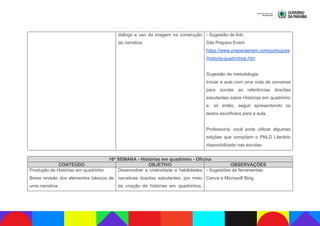 diálogo e uso da imagem na construção
da narrativa.
- Sugestão de link:
Site Prepara Enem
https://www.preparaenem.com/portugues
/historia-quadrinhos.htm
Sugestão de metodologia:
Iniciar a aula com uma roda de conversa
para sondar as referências dos/das
estudantes sobre Histórias em quadrinho
e, só então, seguir apresentando os
textos escolhidos para a aula.
Professor/a, você pode utilizar algumas
edições que compõem o PNLD Literário
disponibilizado nas escolas.
16ª SEMANA - Histórias em quadrinho - Oficina
CONTEÚDO OBJETIVO OBSERVAÇÕES
Produção de Histórias em quadrinho.
Breve revisão dos elementos básicos de
uma narrativa.
Desenvolver a criatividade e habilidades
narrativas dos/das estudantes, por meio
da criação de histórias em quadrinhos,
- Sugestões de ferramentas:
Canva e Microsoft Bing.
 
