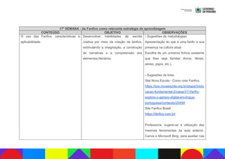 17ª SEMANA - As Fanfics como relevante estratégia de aprendizagem
CONTEÚDO OBJETIVO OBSERVAÇÕES
O uso das Fanfics, características e
aplicabilidade.
Desenvolver habilidades de escrita
criativa por meio da criação de fanfics,
estimulando a imaginação, a construção
de narrativas e a compreensão dos
elementos literários.
- Sugestões de metodologias:
Apresentação do que é uma fanfic e sua
presença na cultura atual.
Escolha de um universo fictício existente
que lhes seja familiar (livros, filmes,
séries, jogos, etc.).
- Sugestões de links:
Site Nova Escola - Como criar Fanfics
https://box.novaescola.org.br/etapa/3/edu
cacao-fundamental-2/caixa/311/fanfic-
explore-o-genero-digital-em-lingua-
portuguesa/conteudo/20494
Site Fanfics Brasil
https://fanfics.com.br/
Professor/a, sugere-se a utilização das
mesmas ferramentas da aula anterior,
Canva e Microsoft Bing, para auxiliar nas
 