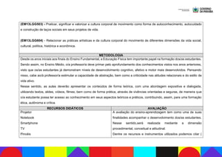 (EM13LGG503) - Praticar, significar e valorizar a cultura corporal de movimento como forma de autoconhecimento, autocuidado
e construção de laços sociais em seus projetos de vida.
(EM13LGG604) - Relacionar as práticas artísticas e da cultura corporal do movimento às diferentes dimensões da vida social,
cultural, política, histórica e econômica.
METODOLOGIA
Desde os anos iniciais aos finais do Ensino Fundamental, a Educação Física tem importante papel na formação dos/as estudantes.
Sendo assim, no Ensino Médio, o/a professor/a deve primar pelo aprofundamento dos conhecimentos vistos nos anos anteriores,
visto que os/as estudantes já demonstram níveis de desenvolvimento cognitivo, afetivo e motor mais desenvolvidos. Pensando
nisso, cabe ao/à professor/a estimular a capacidade de abstração, bem como a criticidade nas atitudes relacionais e do estilo de
vida ativo.
Nesse sentido, as aulas deverão apresentar os conteúdos de forma teórica, com uma abordagem expositiva e dialogada,
utilizando textos, slides, vídeos, filmes; bem como de forma prática, através de vivências orientadas e seguras, de maneira que
o/a estudante possa ter acesso ao conhecimento em seus aspectos teóricos e práticos, contribuindo, assim, para uma formação
ética, autônoma e crítica.
RECURSOS DIDÁTICOS AVALIAÇÃO
Projetor
Notebook
Smartphone
TV
Pincéis
A avaliação do ensino-aprendizagem tem como uma de suas
finalidades acompanhar o desenvolvimento dos/as estudantes.
Nesse sentido,será realizada mediante a dimensão
procedimental, conceitual e atitudinal.
Dentre os recursos e instrumentos utilizados podemos citar (
 